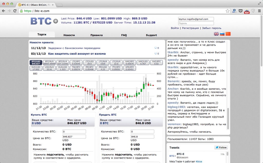 BTC-e