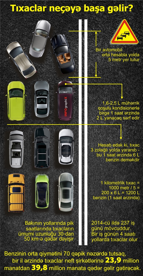 InfographiX_Tixaclar