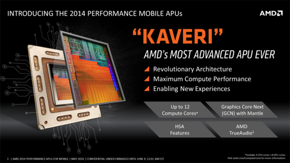 AMD Kaveri