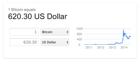 Google-Bitcoin