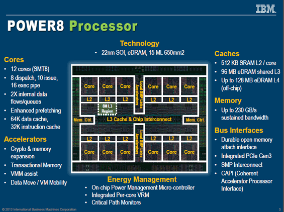 IBM Power8