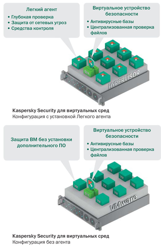 DataSheet_KSV-LA-2014_Rus.indd