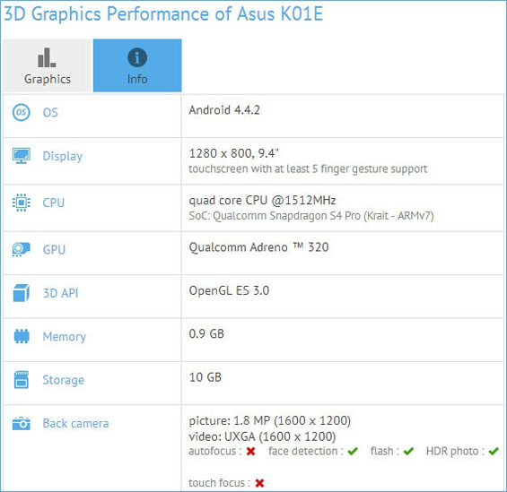 Asus_k01e