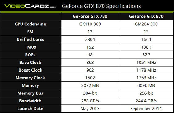 GTX_870_2