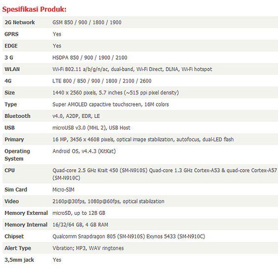 GalaxyNote4_specs