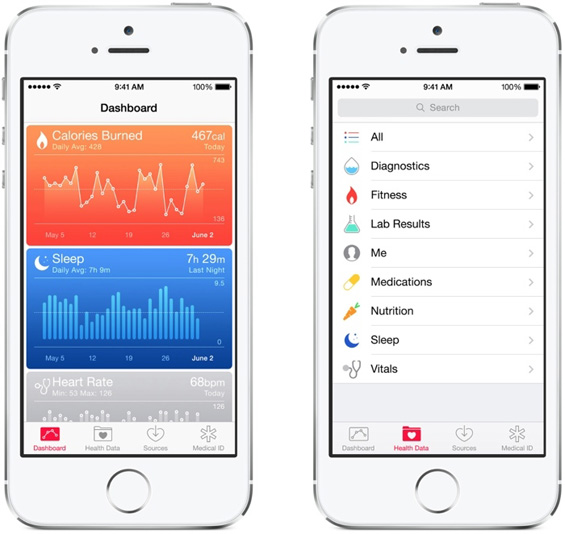 HealthKit