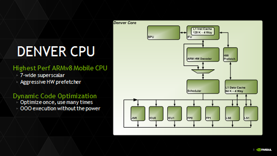 nvidia_tegra_