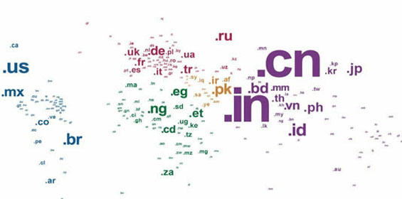 Internationalized Domain Names