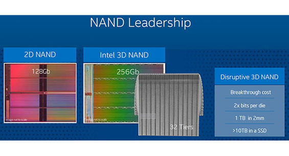 intel_nand