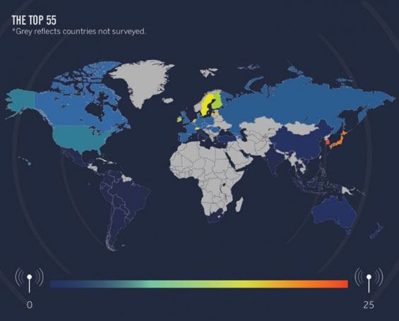 Internet-top-55