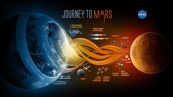 NASA_Mars