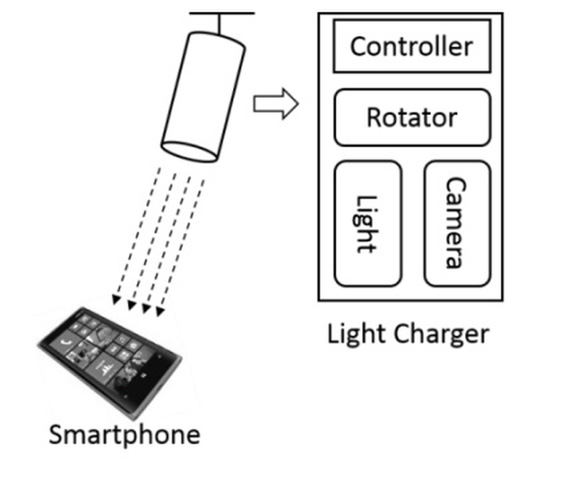 Microsoft_Wireless_Charge