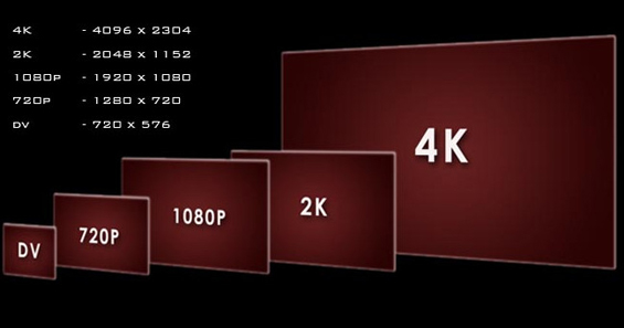 sony-4k-filmy-i-pervyj-ultra-hd-oled-televizor-2