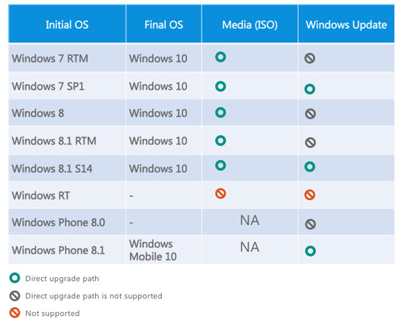 win10