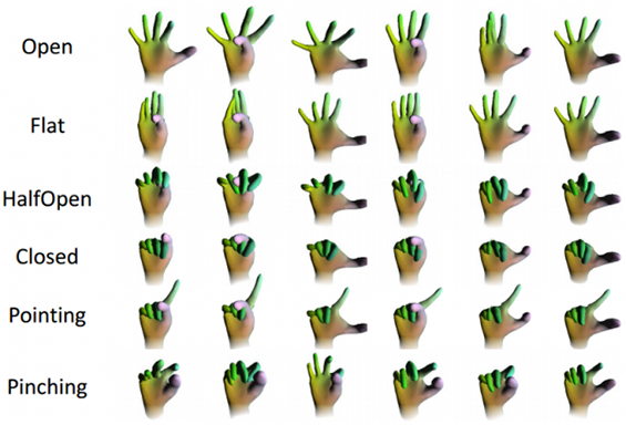 microsoft_research_handposes