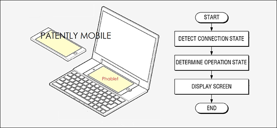 Samsung_patent