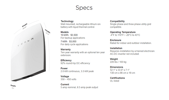 Tesla_Powerwall