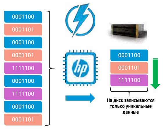 H:MAGAZINENOMER92HP3par c models.xps