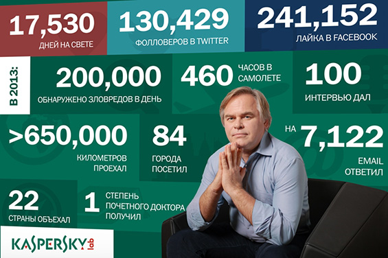 Kaspersky_1