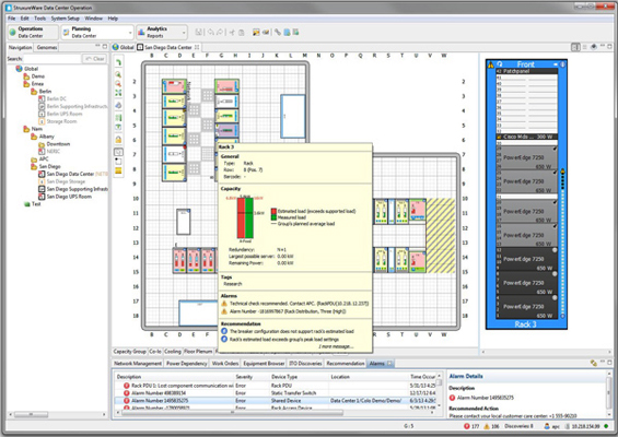 StruxureWare for Data Centers