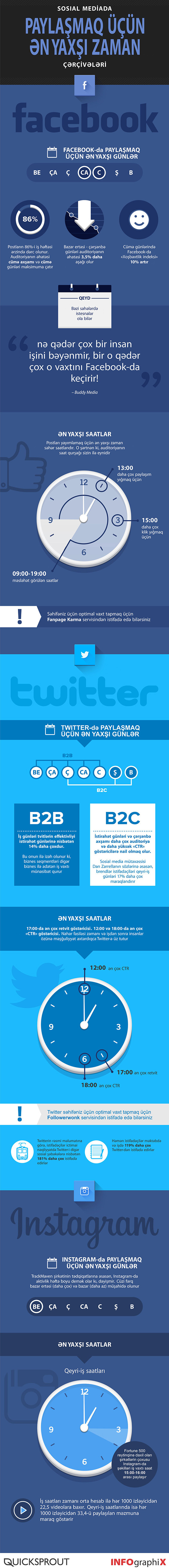 BestTime_Infographic_az_sm