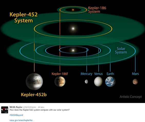 Kepler 452b_1