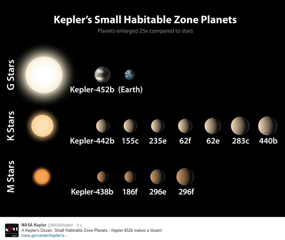 Kepler 452b_2