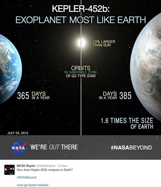 Kepler 452b_3