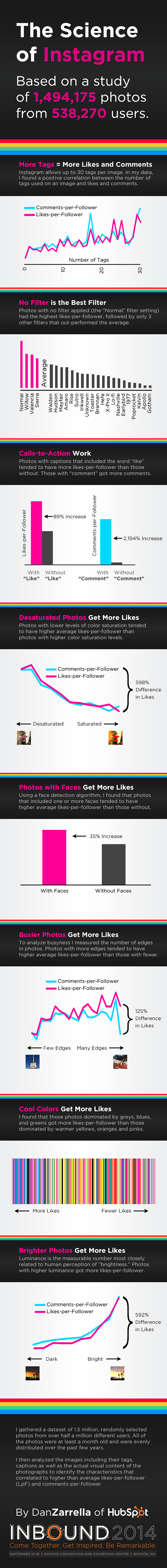 big_instagram_infographic