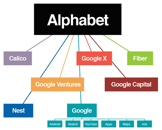 main_Alphabet_Chart