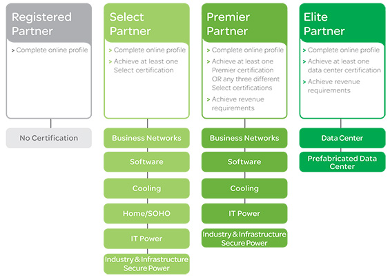 APC_Partnership_4