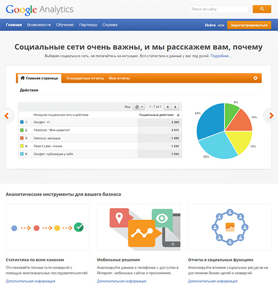 google_analytics