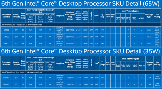 sm.skylake-pentium-chips-100610669-orig.800