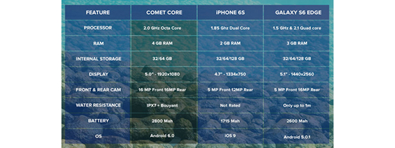 Comet_5