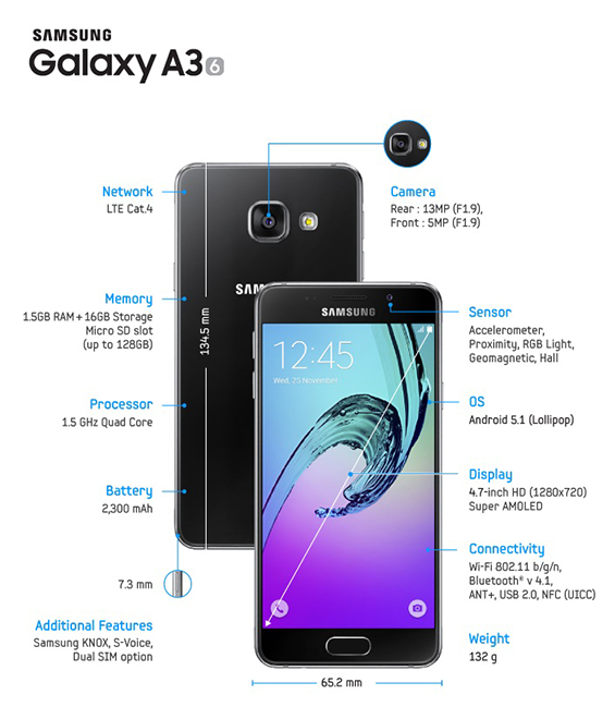 Galaxy A3