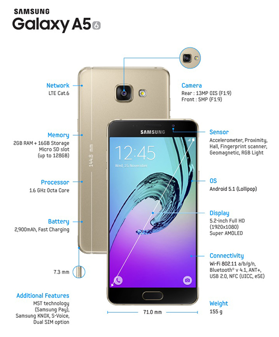 Galaxy A5