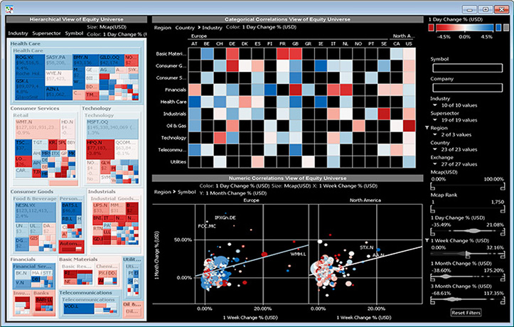 Dell Statistica 13.1