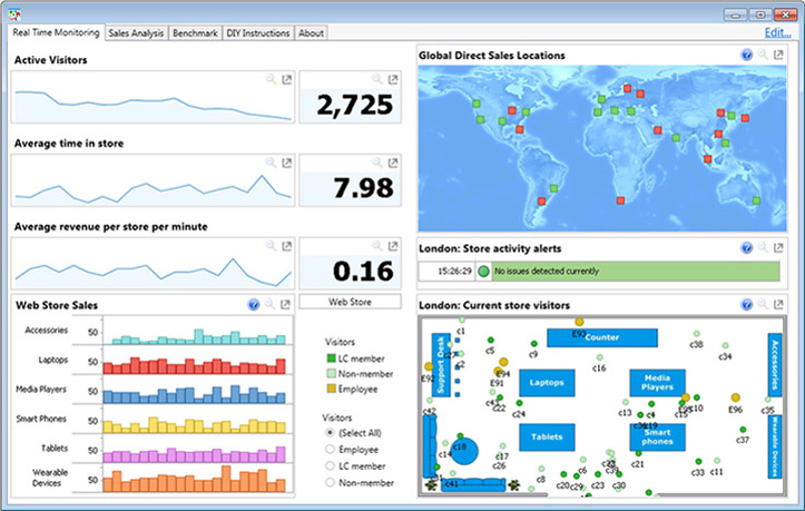 Dell Statistica 13.1