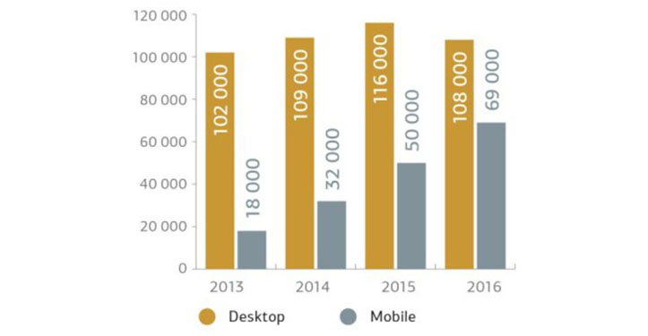 AdIndex#24 [01-80].indd