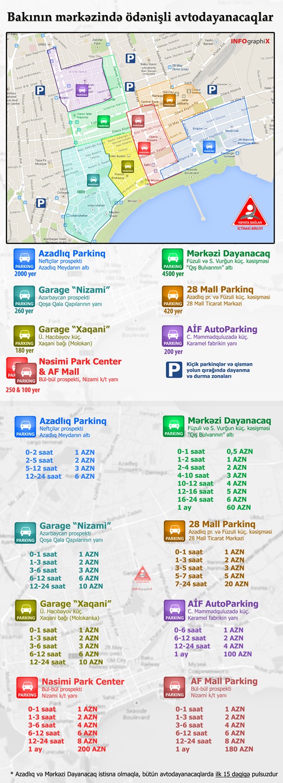 InfographiX_Parking_in_Baku