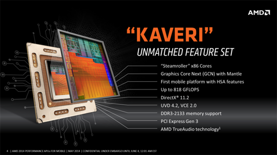AMD Kaveri