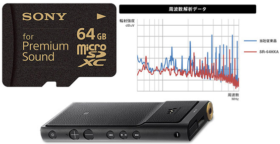 Sony-microSD-for-Premium-Sound-3