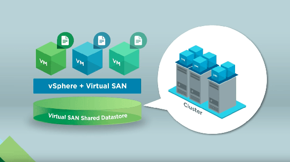 Virtual SAN 6.2 